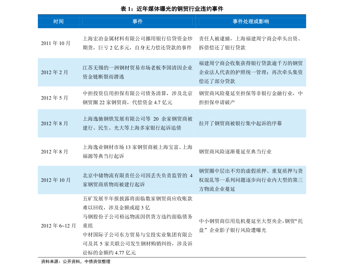 2024新奥历史开奖记录81期｜精选解释解析落实_bp60.39.97